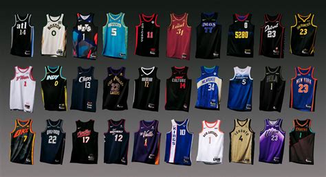 all nba team uniforms|nike city edition uniforms 2023.